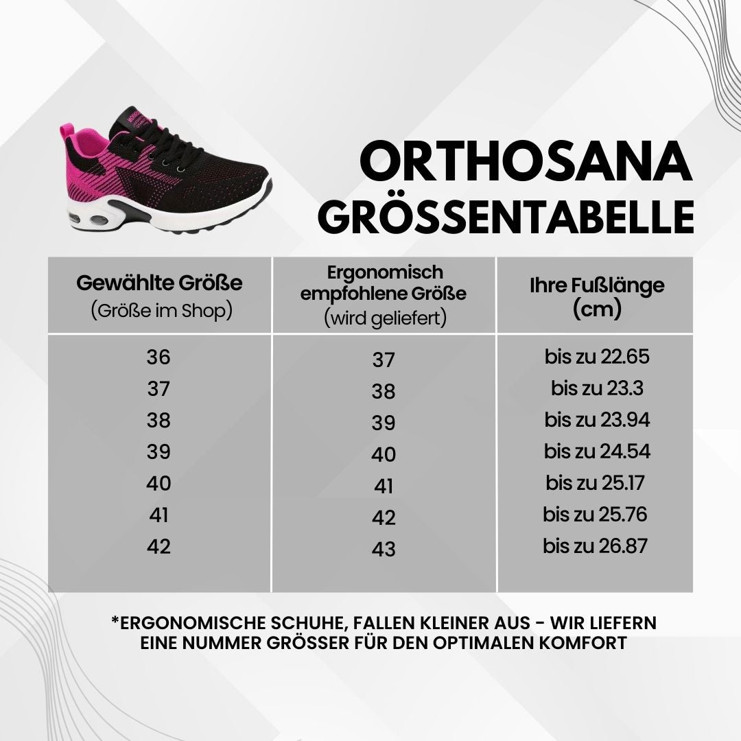 Orthosana – ergonomische & rutschfeste Schmerzlinderungs-Schuhe