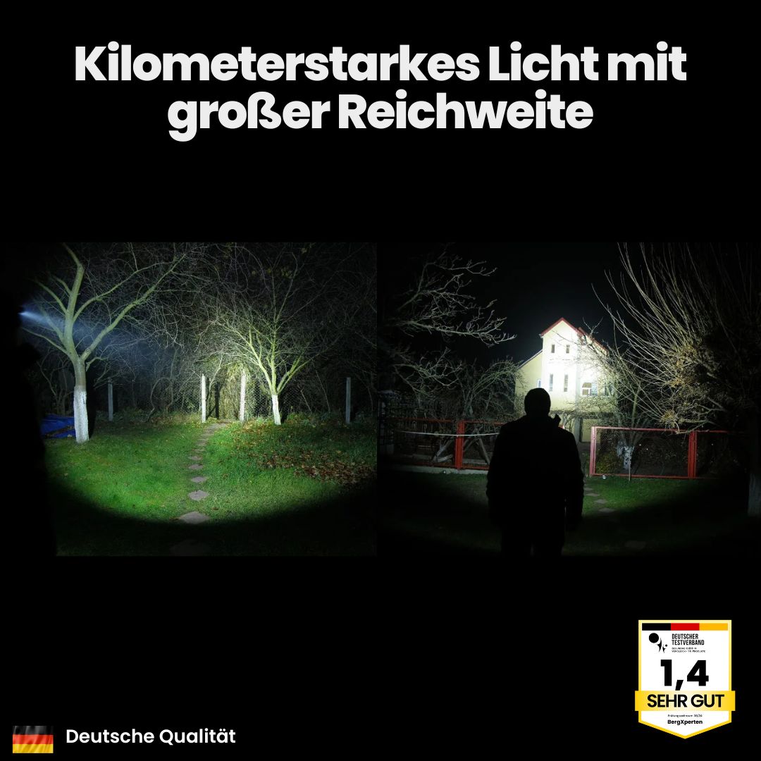 LeuchtKraft - hellste Stirnlampe - das Original (2025)