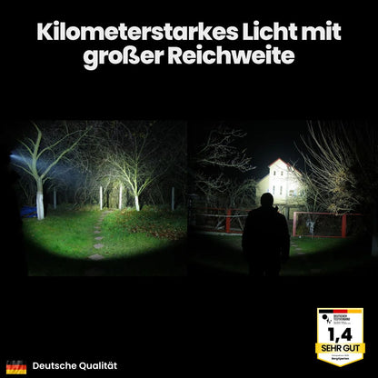 LeuchtKraft - hellste Stirnlampe - das Original (2025)