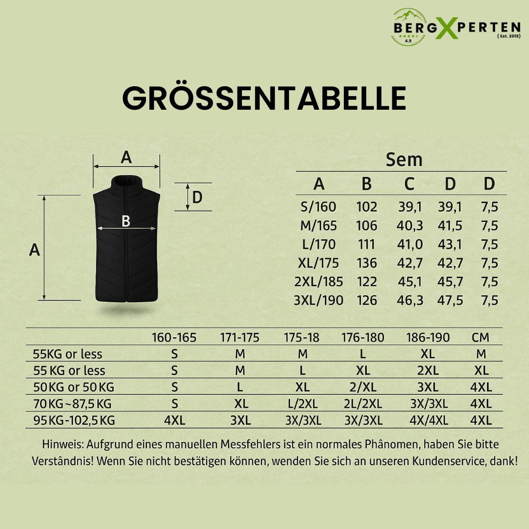 HeatVest - Beheizbare Weste