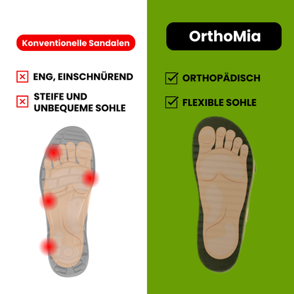 OrthoMia - Schmerzlindernde Kork-Sandalen mit Schnallenriemen-Design für Damen - Sonderaktion 1+1 Gratis