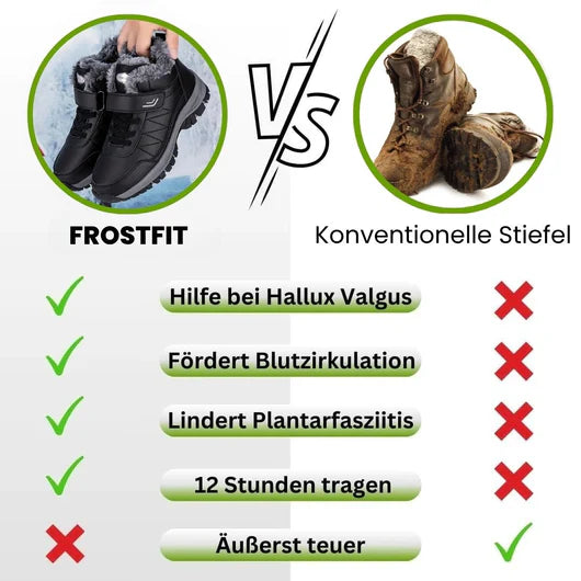 FrostFit™ - Schmerzlindernde, Wasserdichte & Isolierte Komfortschuhe