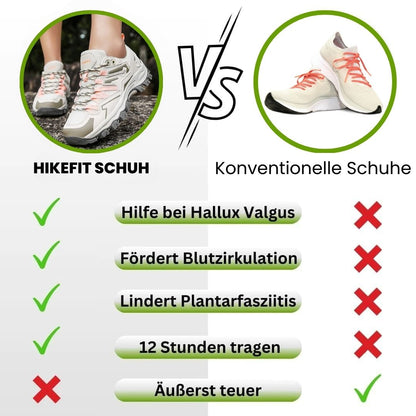 HikeFit - Ergonomische, wasserdichte & rutschfeste Wanderschuhe
