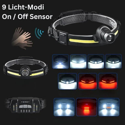 THUNDERLIGHT - Profi Stirnlampe 1000 Lumen inkl. Rotlichtmodi