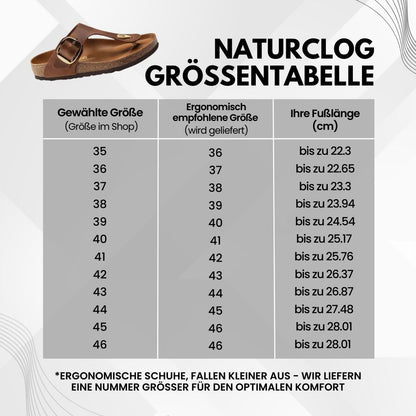 NaturClogs - ergonomische, rutschfeste und schmerzlindernde Clogs