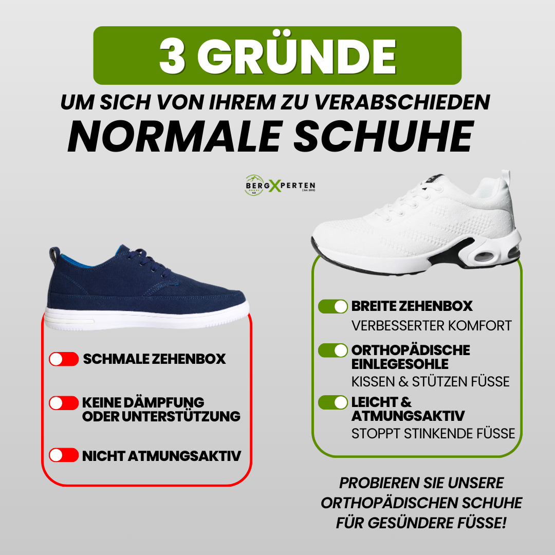 Orthosana – ergonomische & rutschfeste Schmerzlinderungs-Schuhe