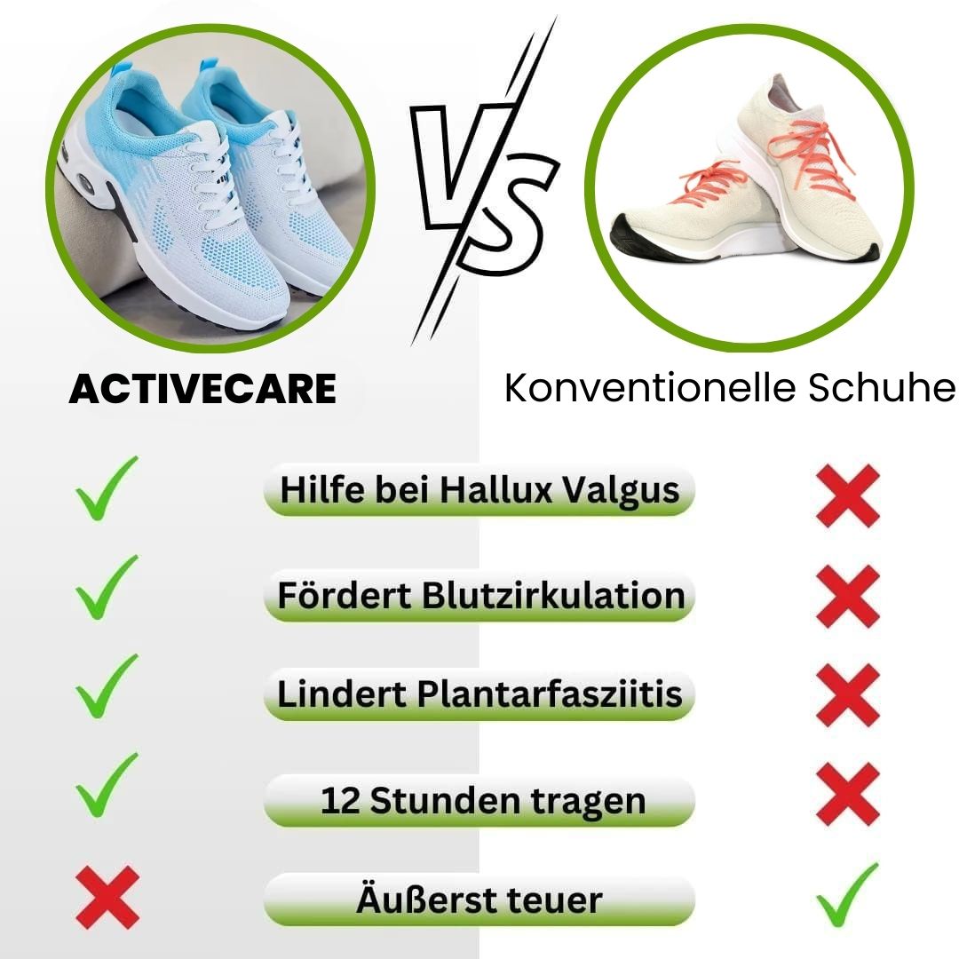 OrthoFit - ergonomischer Schmerzlinderungsschuh für Damen