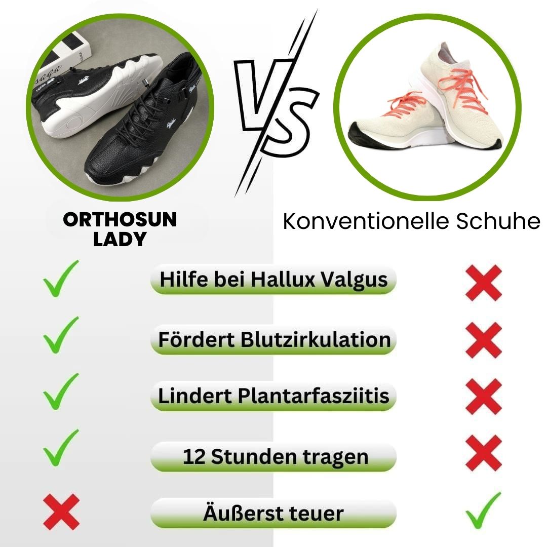 OrthoSun Lady - Ergonomischer, wasserdichter & rutschfester Barfußschuh