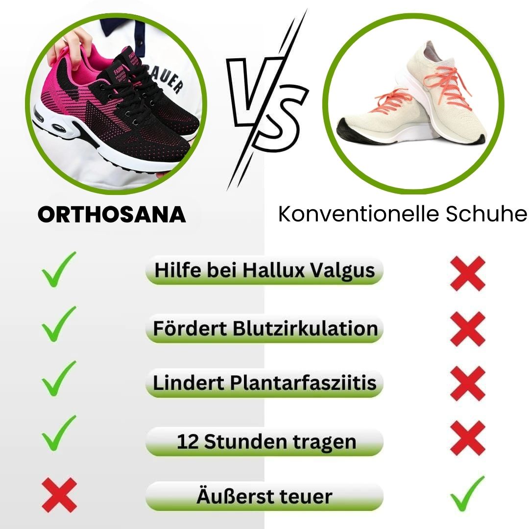 Orthosana – ergonomische & rutschfeste Schmerzlinderungs-Schuhe