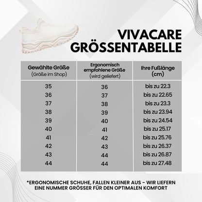 VivaCare+ | ergonomische & rutschfeste Schmerzlinderungs-Schuhe