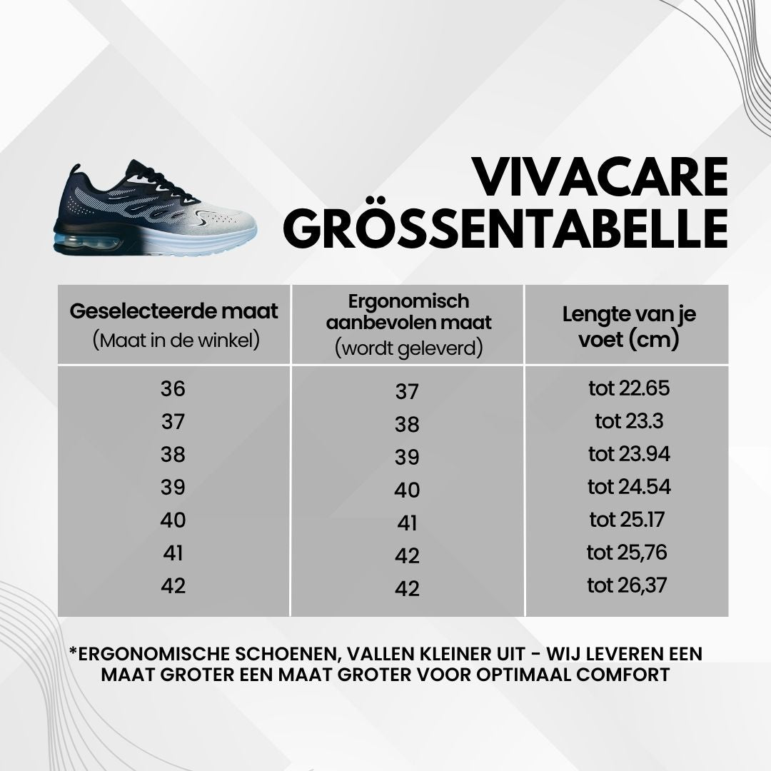 VivaCare - ergonomische Schmerzlinderungs-Schuhe