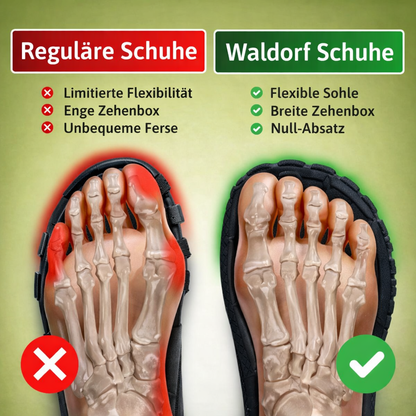 EXPLORER™ | Übergangs Barfußschuhe (1+1 GRATIS)